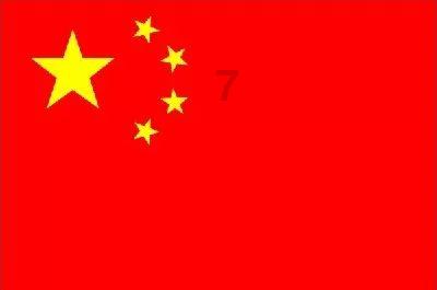 扶摇皇后古风装扮
